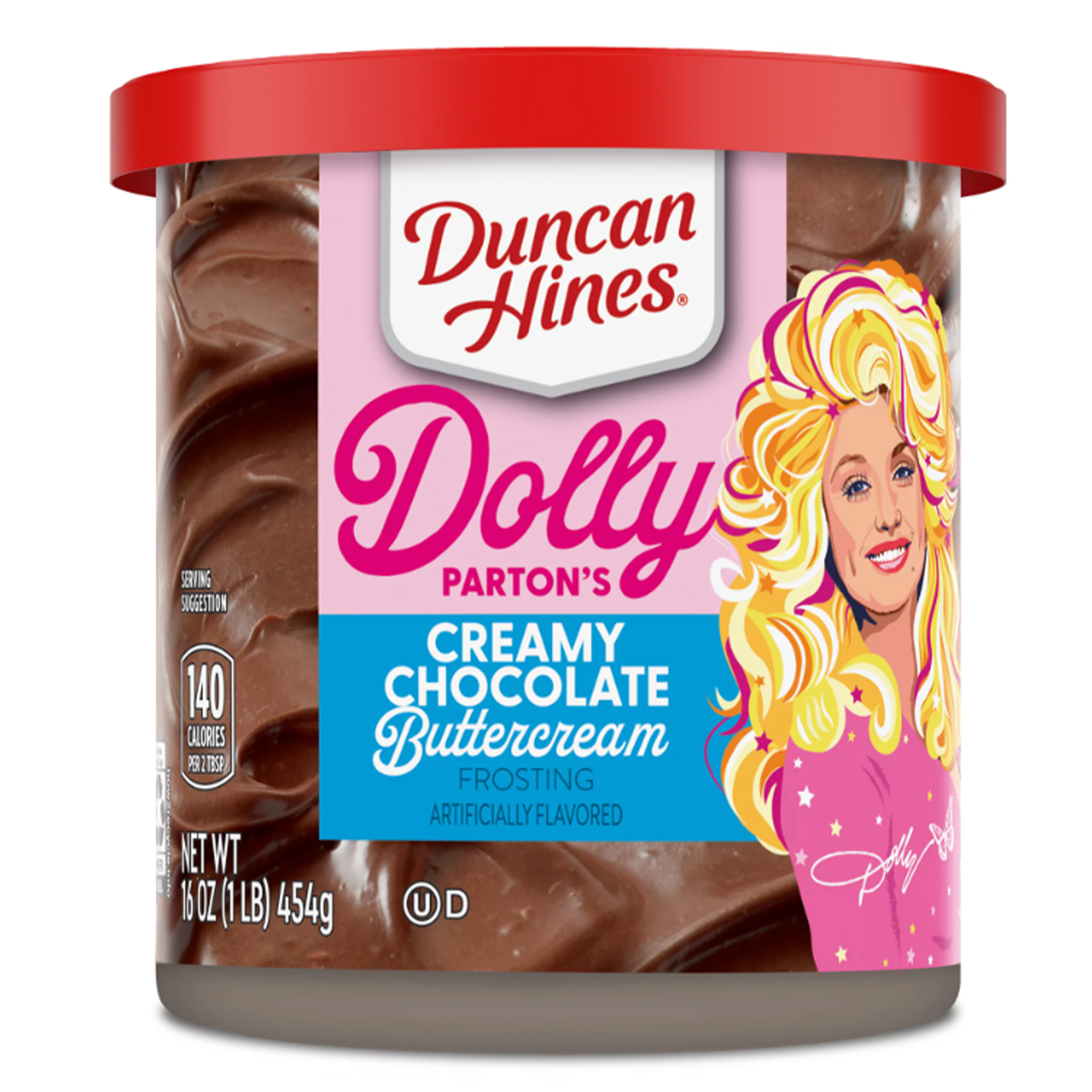 Dolly Parton - Creamy Chocolate Buttercream Frosting
